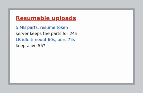 A whiteboard about resumable uploads